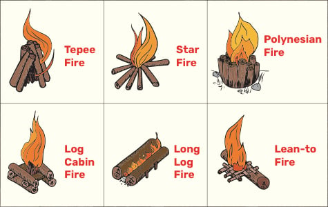 How to build a campfire graphic